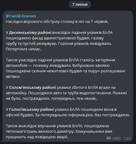 Кличко Телеграм