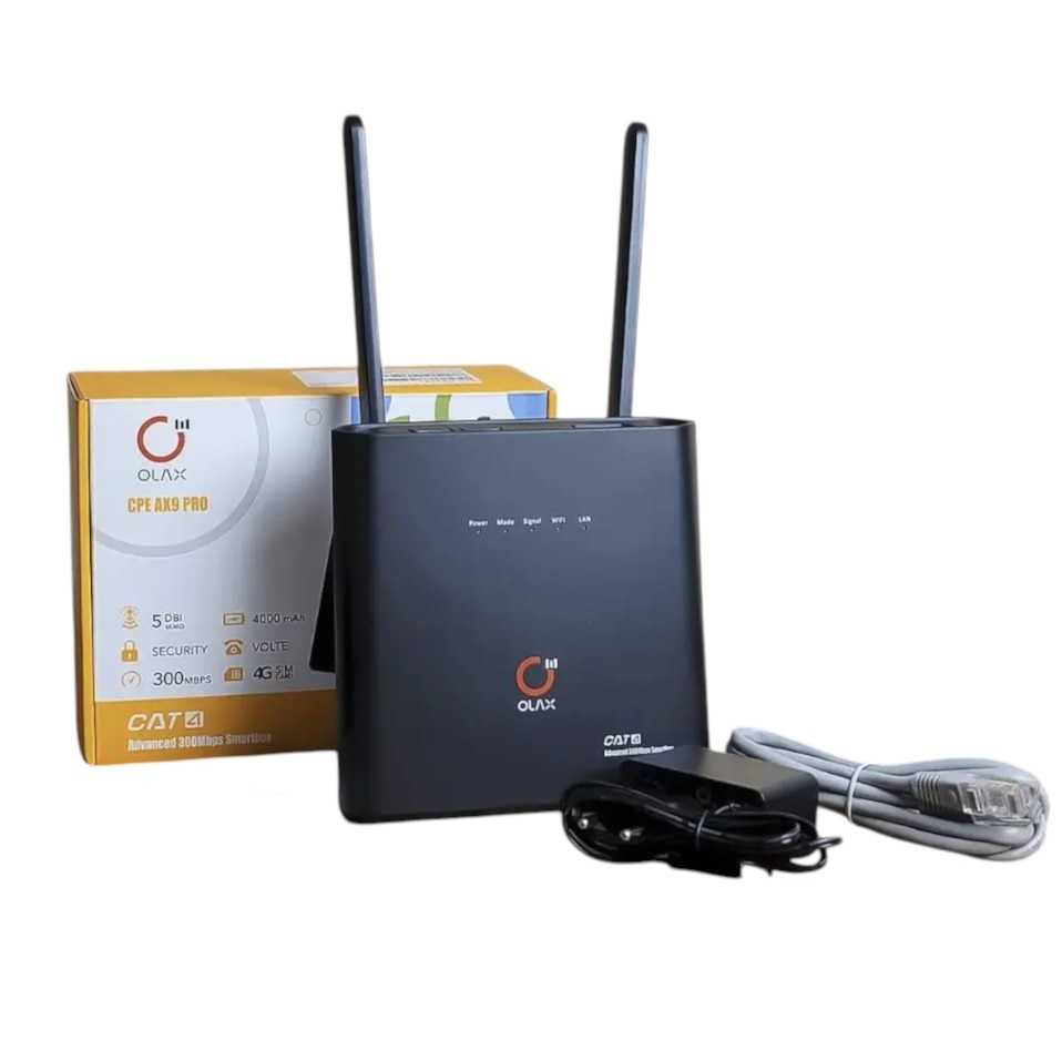 комплект 4G